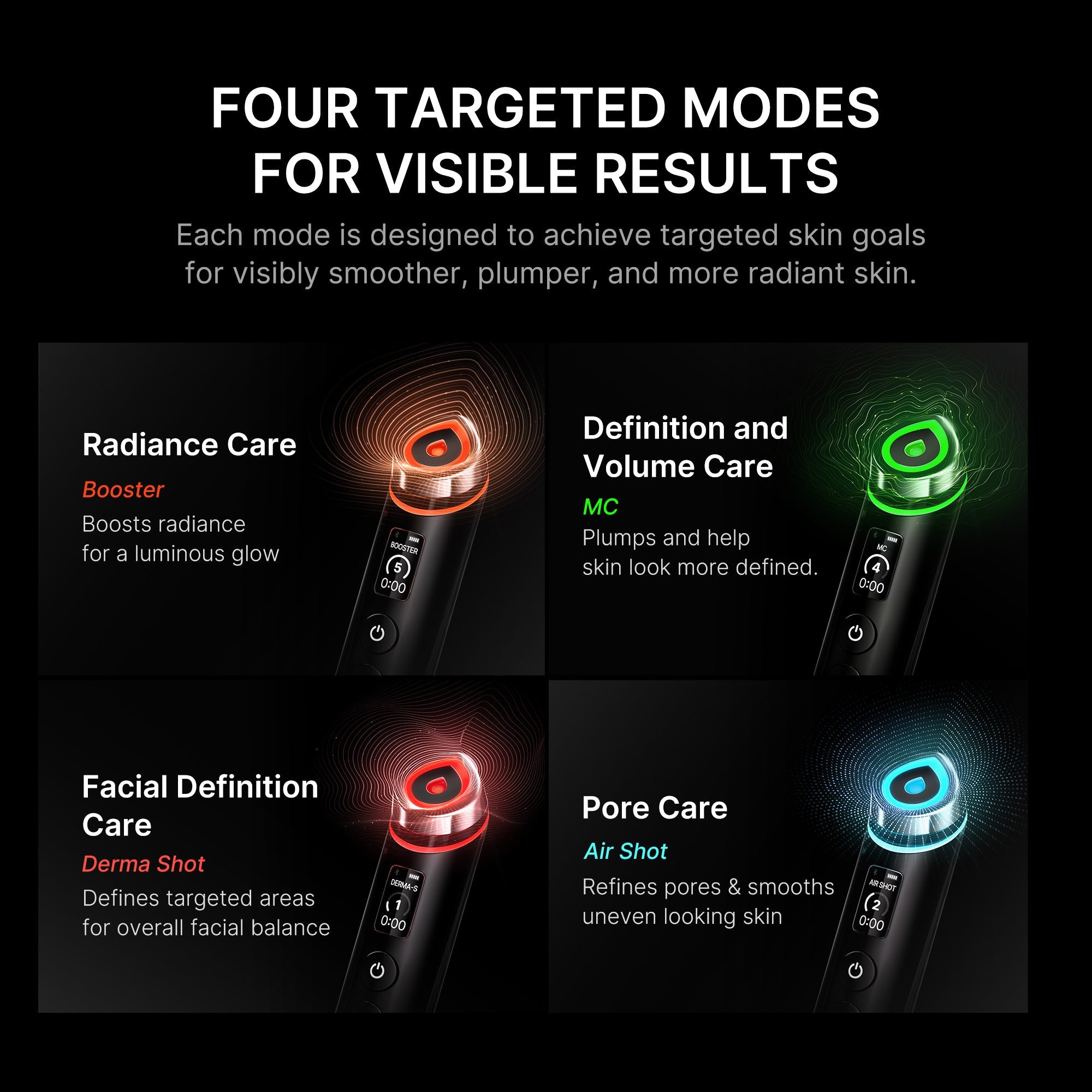 AGE-R Booster Pro I0 – Medicube